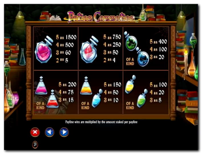 705% Best signup bonus casino at Opti Bet Casino
