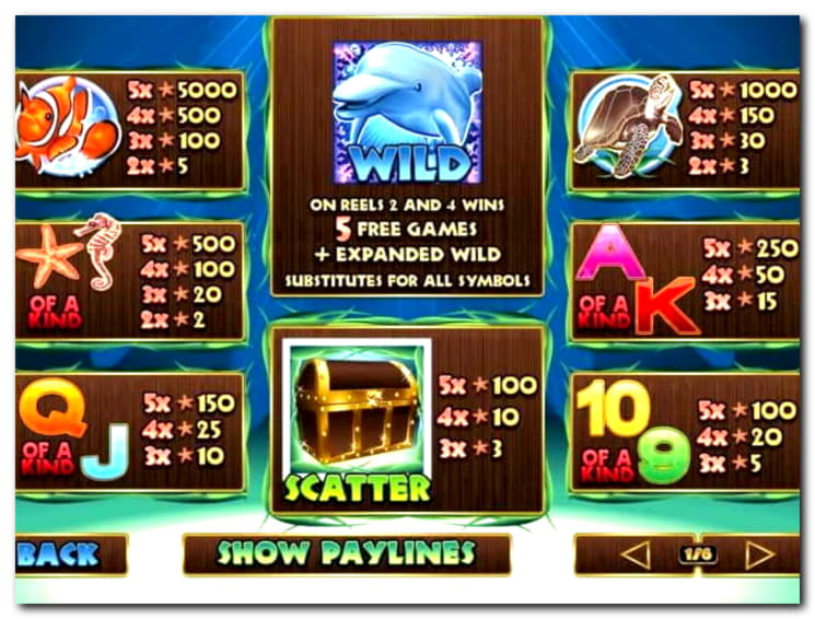 Eur 780 Tournament at Cherry Casino