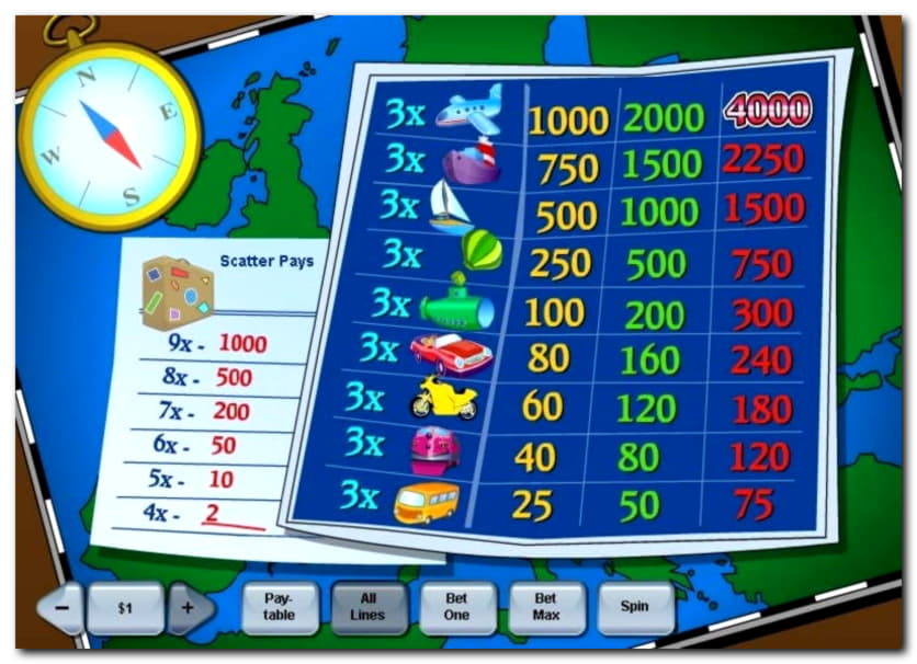 430% Match Bonus Casino at Casino-X