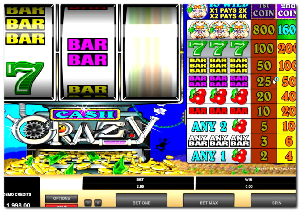 $2945 NO DEPOSIT BONUS CODE at Slots Million Casino