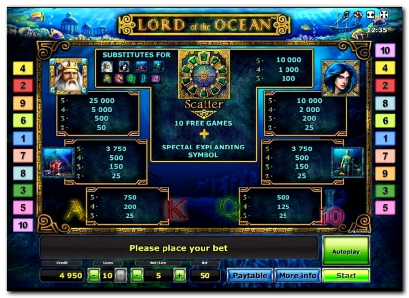 €2625 No deposit at Net Bet Casino