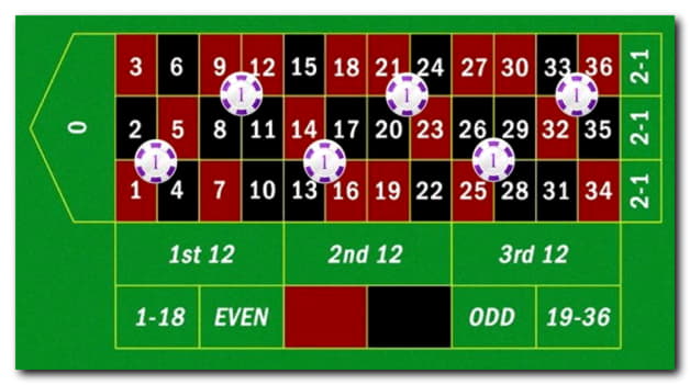 €650 Free Casino Tournament at Bonanza Game Casino
