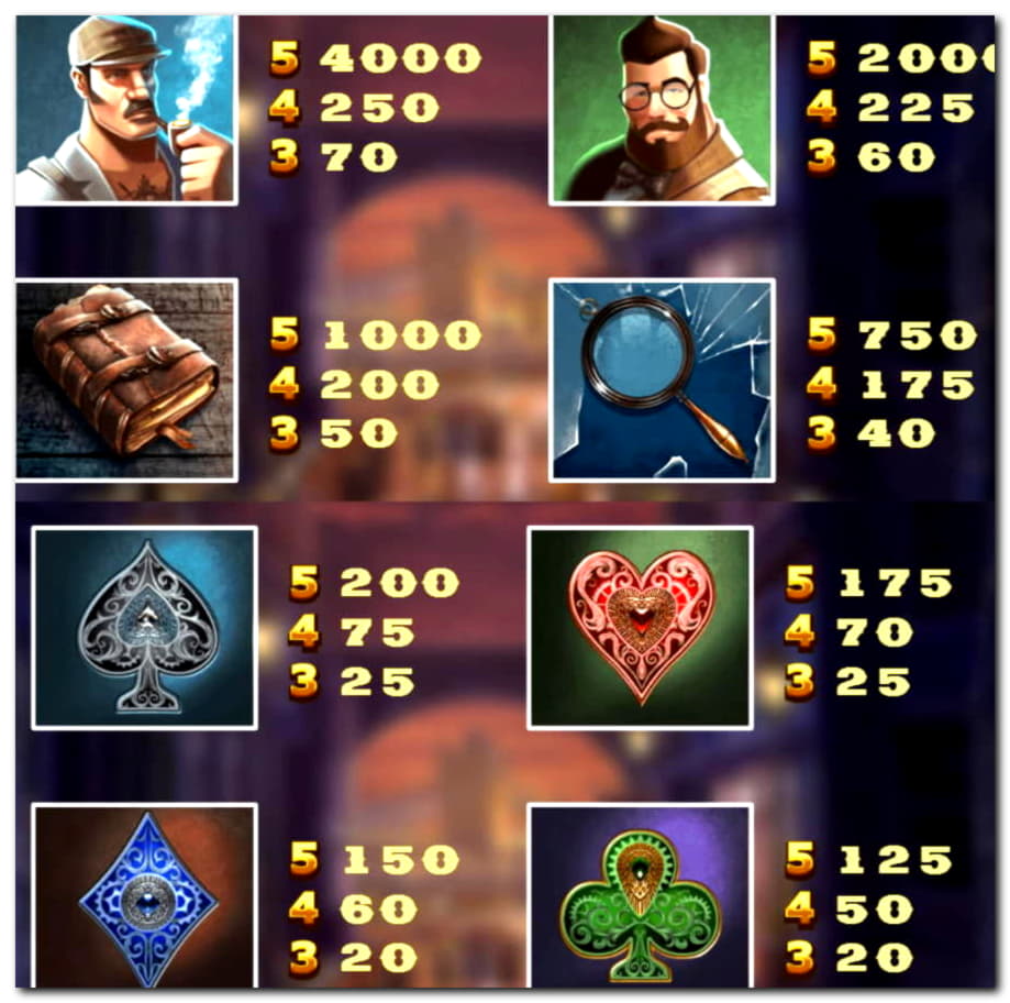 $3540 No Deposit Bonus at Casino Luck