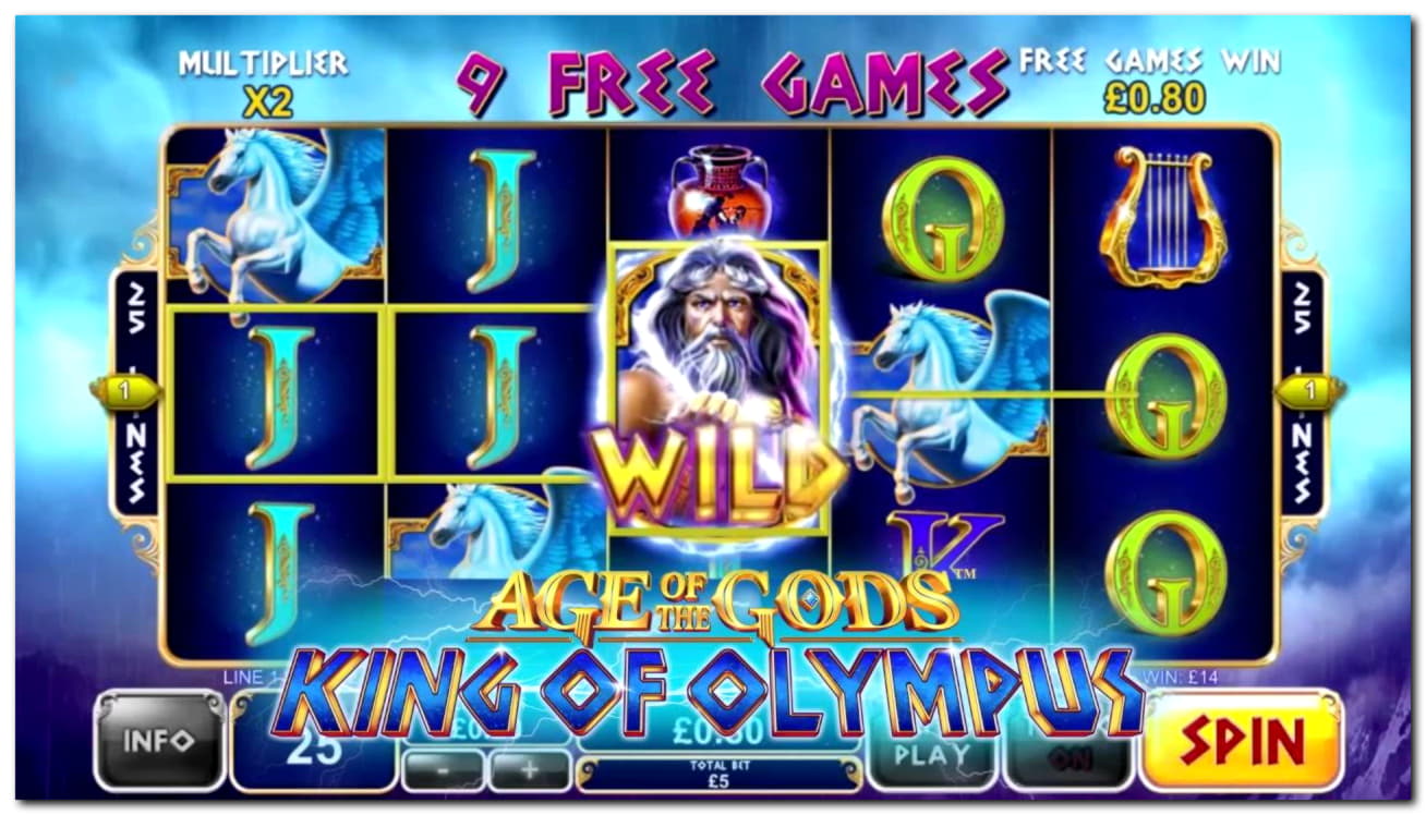 Eur 645 FREE Casino Chip at Slots Million Casino
