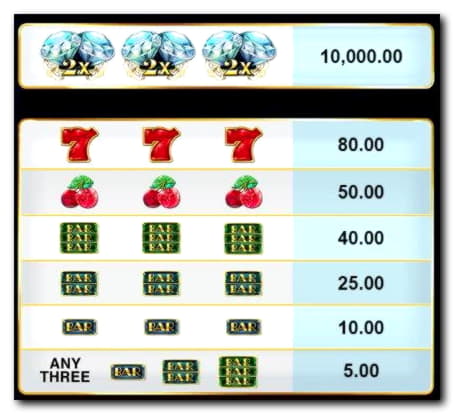 $485 Online Casino Tournament at Wild Slots Casino