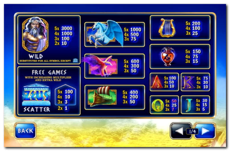 $80 Casino Tournament at Joy Casino