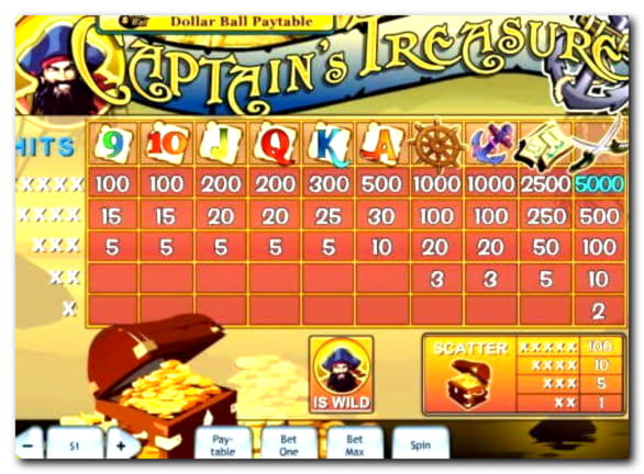 EURO 945 No deposit at Joy Casino