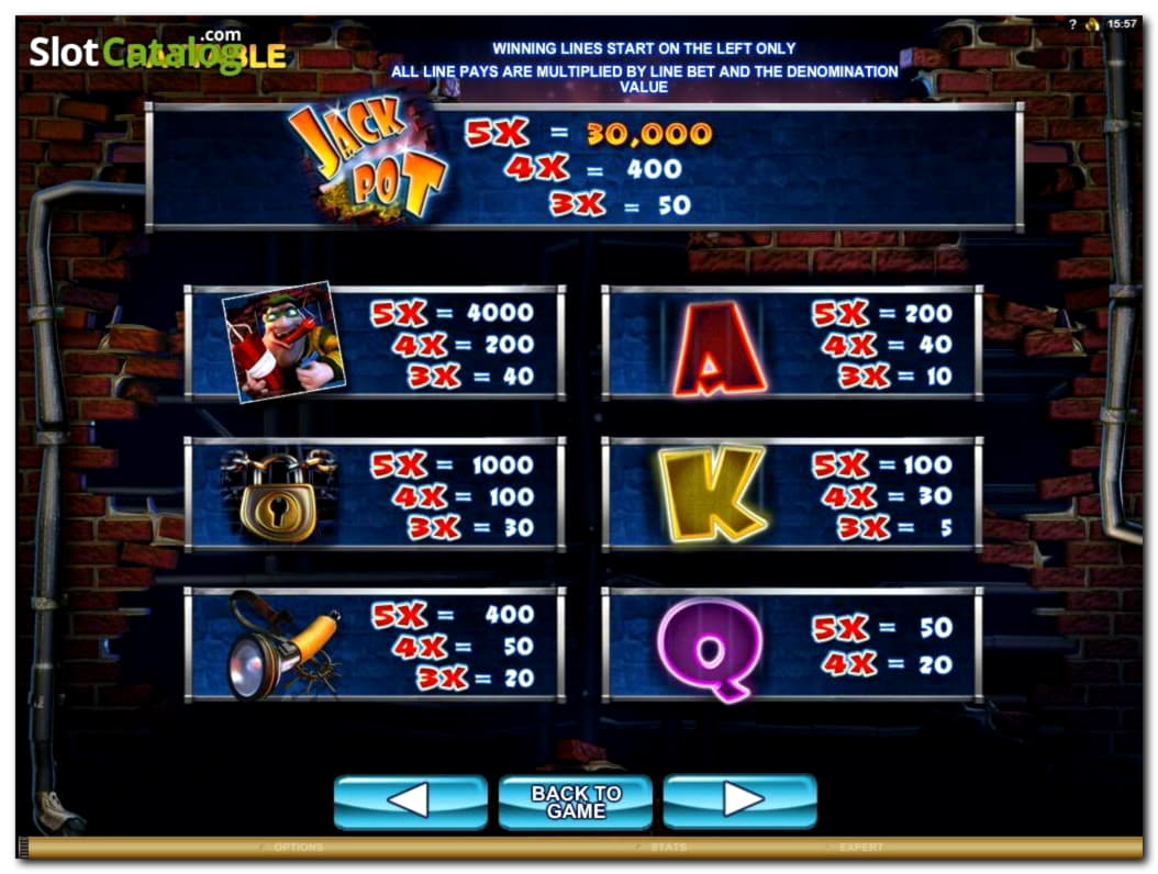 €475 FREE Chip at Red Ping Win Casino