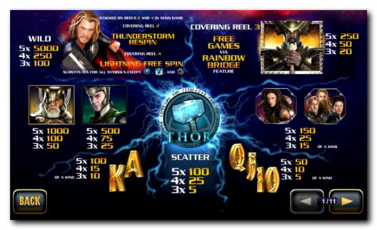 800% Welcome Bonus at Karamba Casino