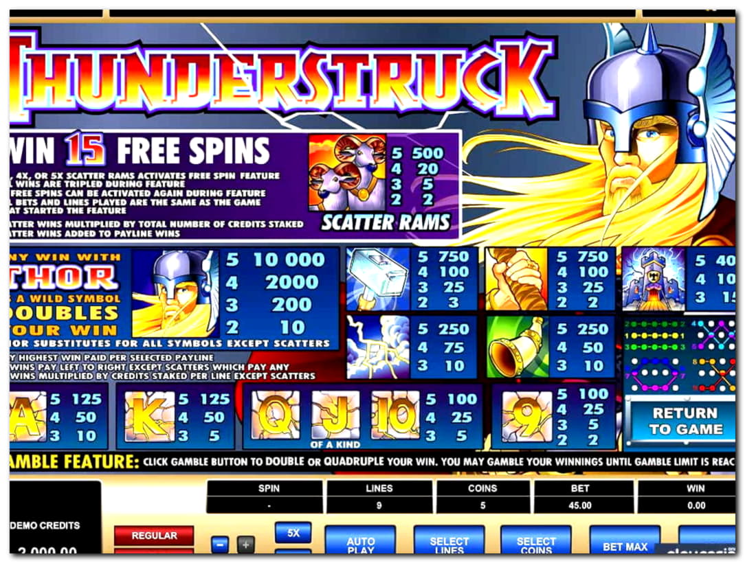 595% Best signup bonus casino at Gluck24 Casino