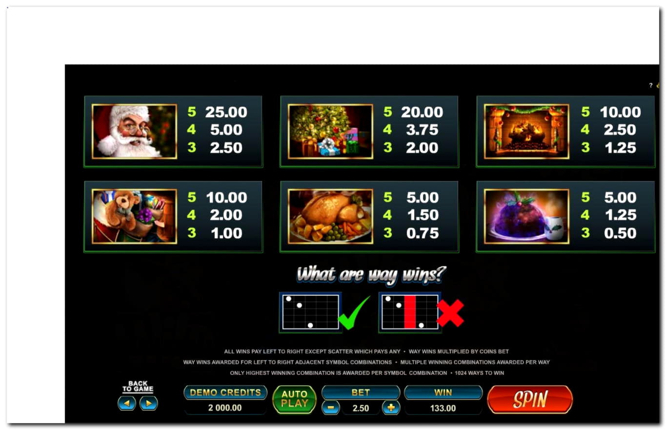 $570 Free Chip at Wild Slots Casino
