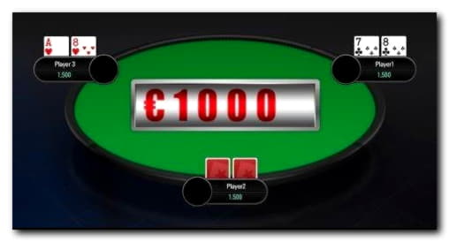 Eur 395 Online Casino Tournament at Wix Stars Casino