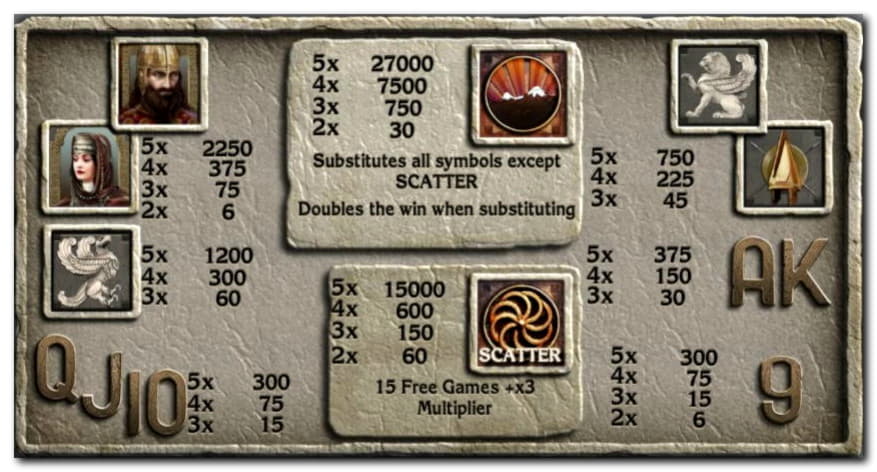 $2960 no deposit at Black Lotus Casino