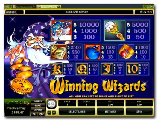 EURO 2945 No Deposit Casino Bonus at Red Ping Win Casino