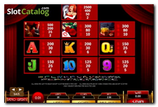 EURO 955 Online Casino Tournament at Big Dollar Casino