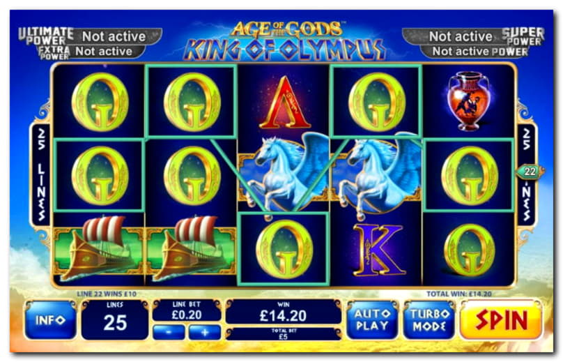 $3410 No Deposit Casino Bonus at Net Bet Casino