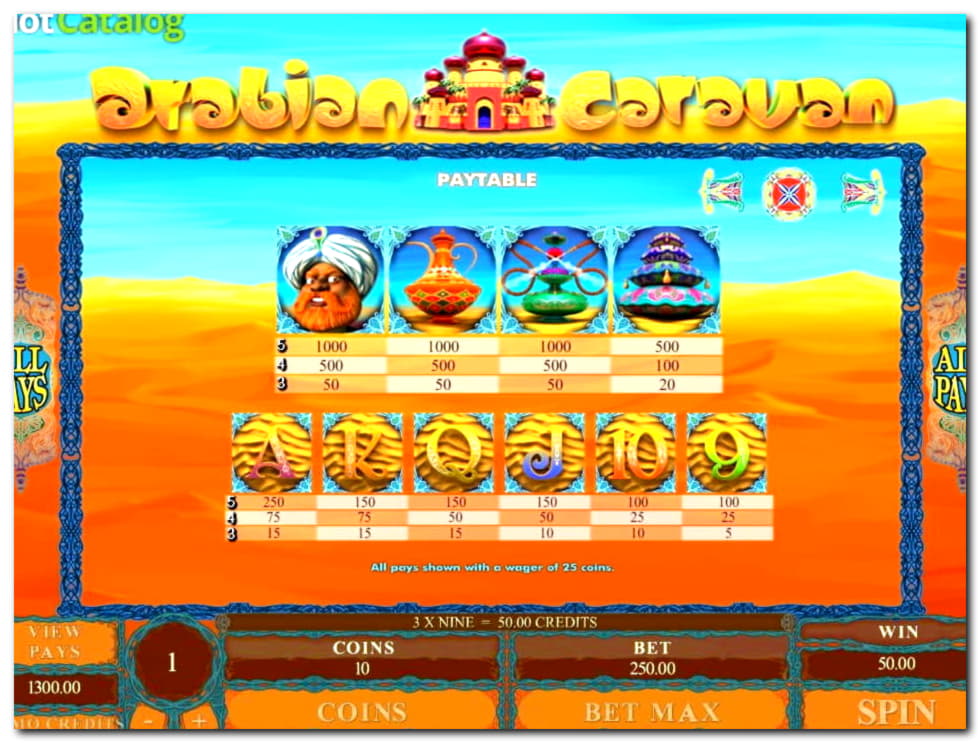 €725 Casino Tournament at Slotty Dubai Casino