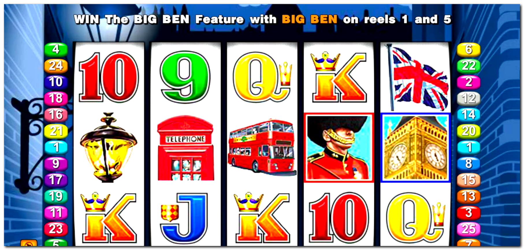 50 Trial Spins at Red Ping Win Casino