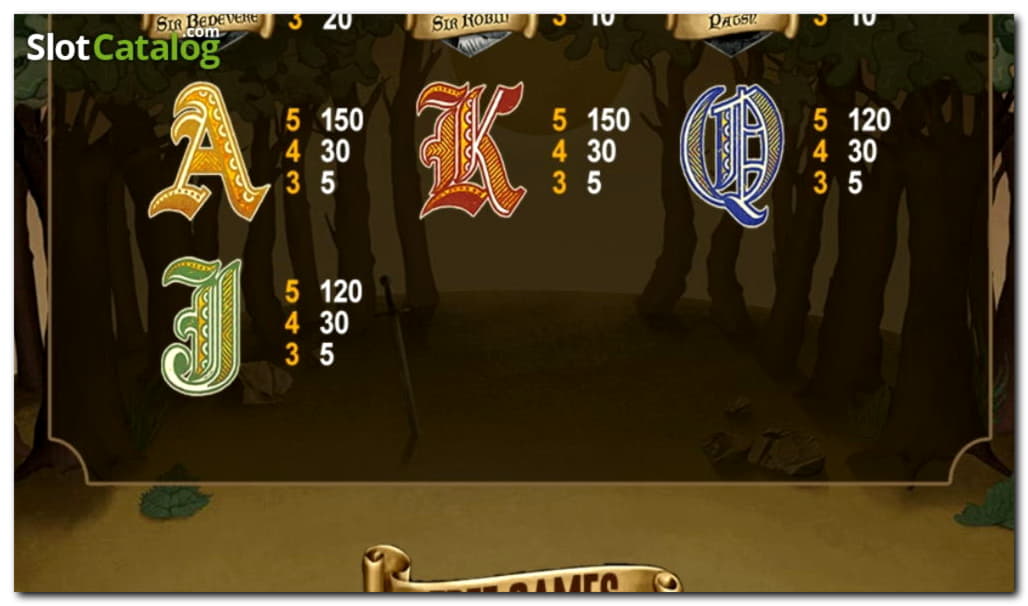 EURO 88 Free Casino Chip at Oshi Casino