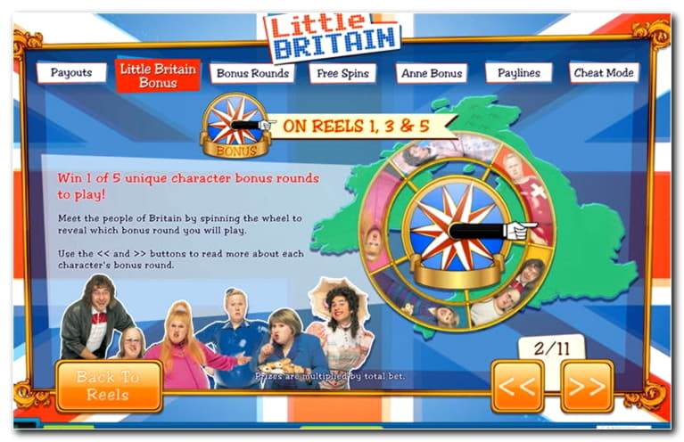 $180 Free casino chip at Slots Million Casino