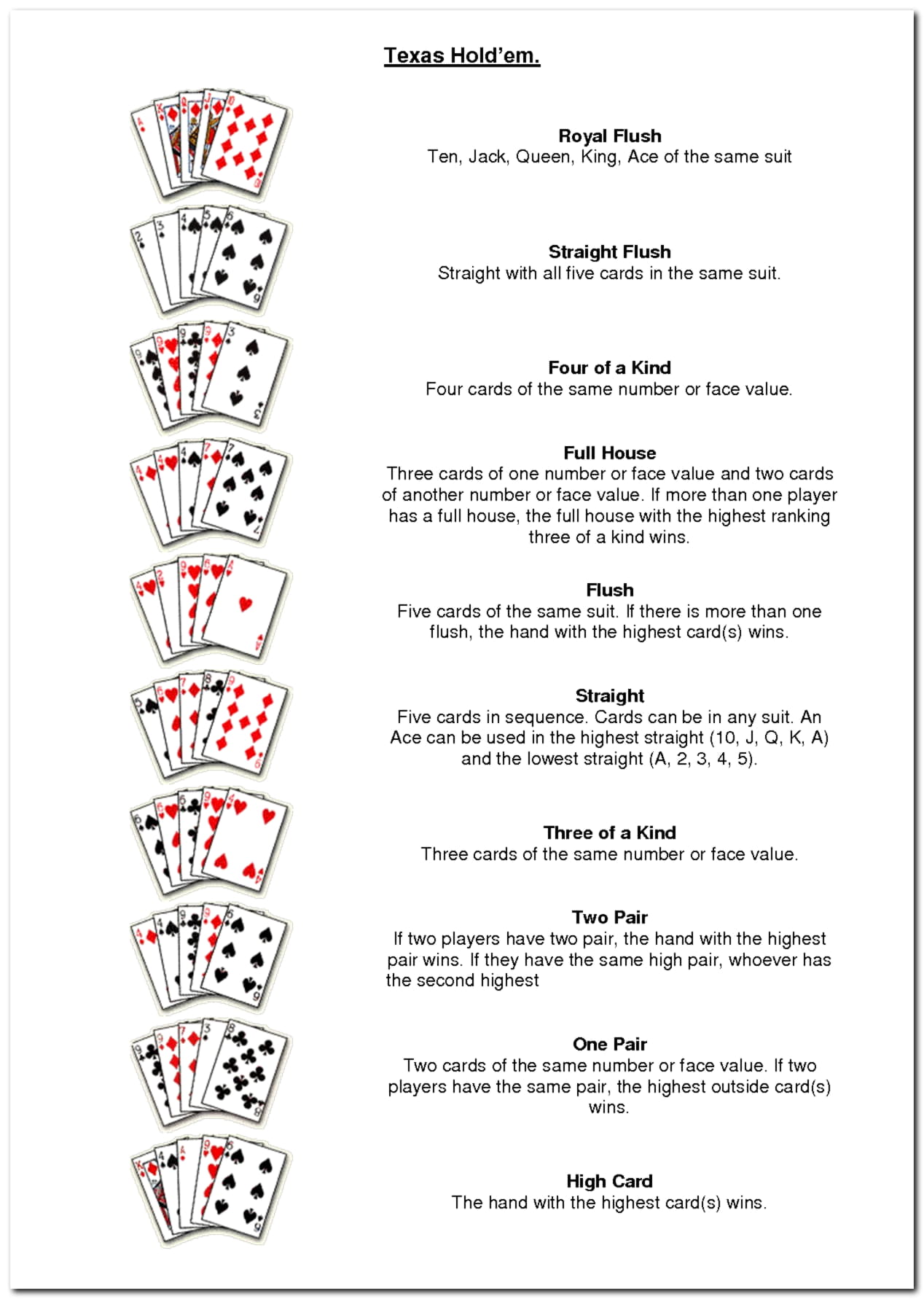 €570 Casino Tournament at Net Bet Casino
