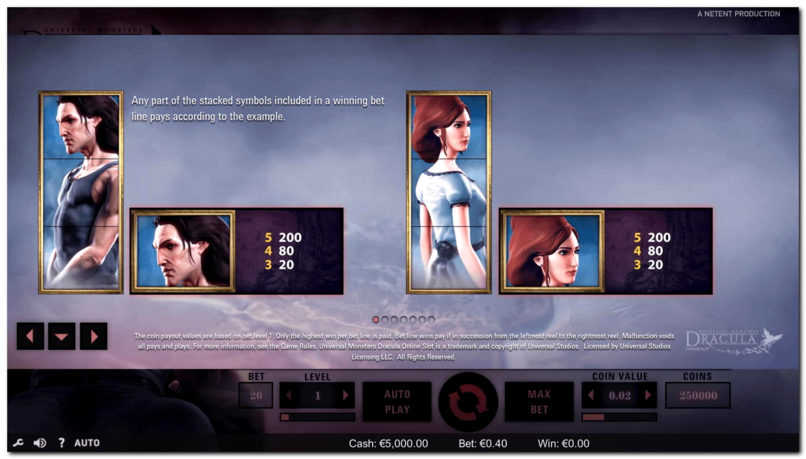 €950 Daily freeroll slot tournament at Slotty Dubai Casino