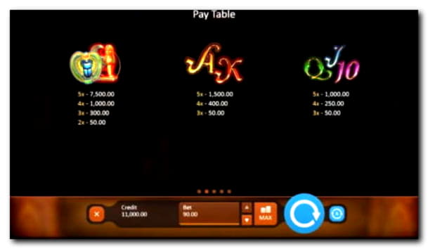 €515 Mobile freeroll slot tournament at Red Ping Win Casino