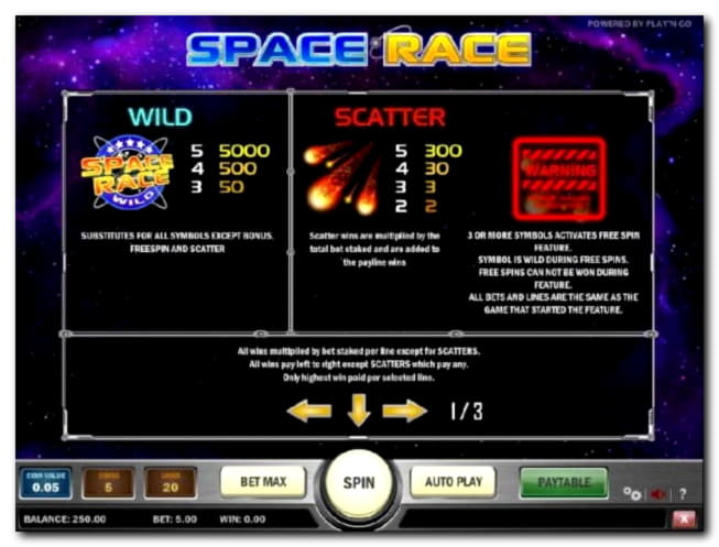 $590 Tournament at Big Dollar Casino