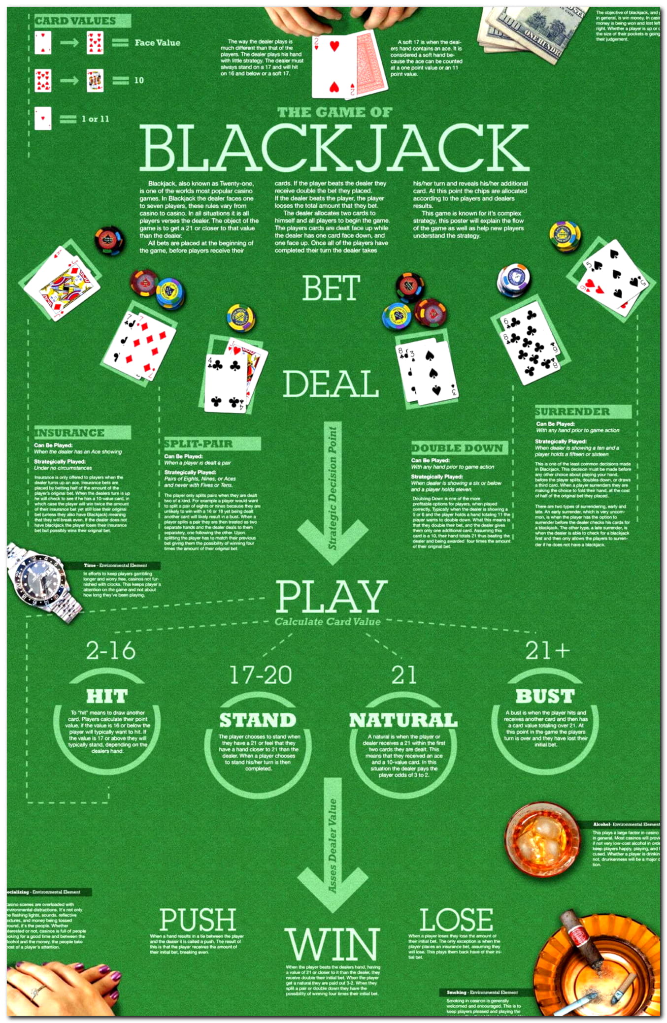 EUR 80 Casino Chip at Joy Casino