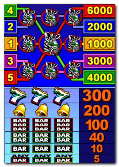 $320 Casino tournaments freeroll at Black Lotus Casino
