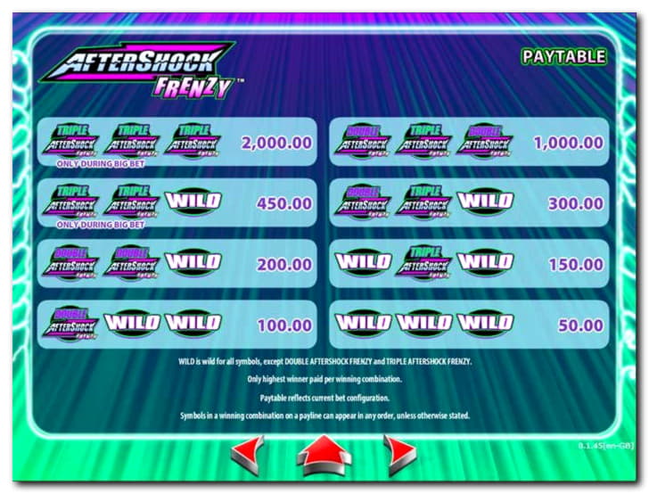 640% Deposit Match Bonus at Slotty Dubai Casino