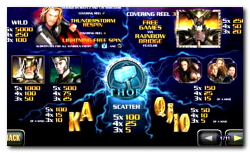 ﻿$666 Free chip at Net Bet Casino