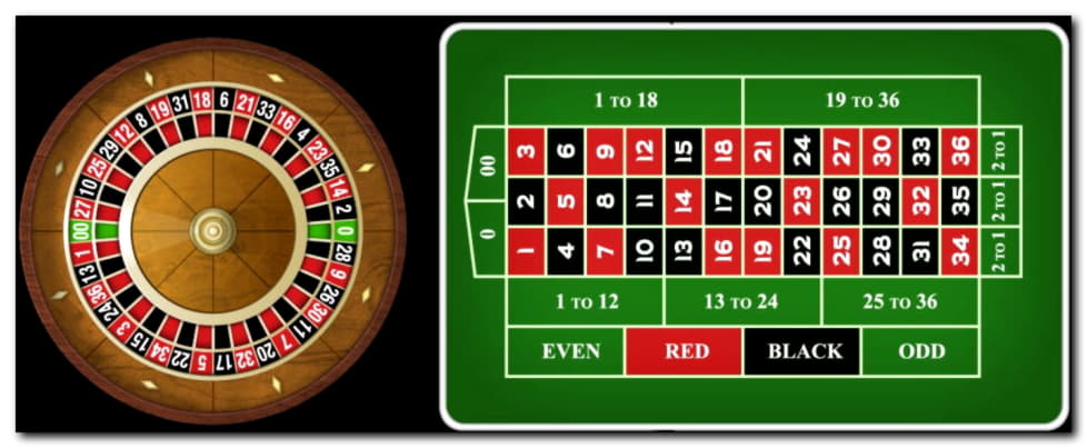 ﻿$830 NO DEPOSIT at Net Bet Casino