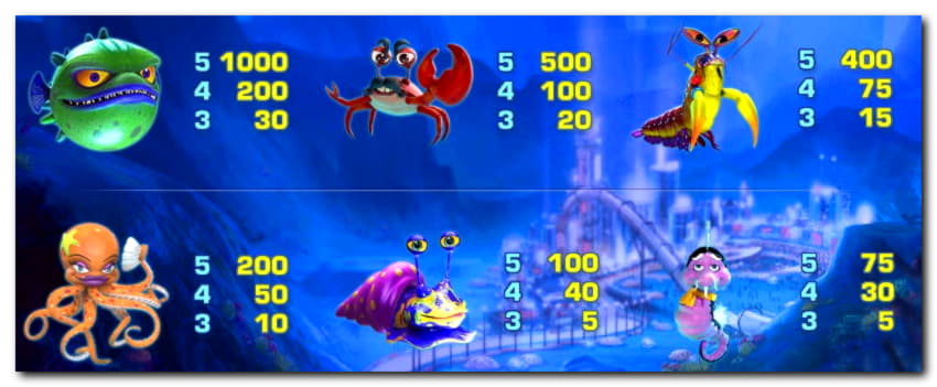 £95 No deposit bonus casino at Spin Up Casino