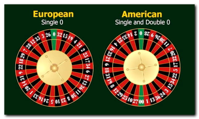 €540 Online Casino Tournament at 888 Casino