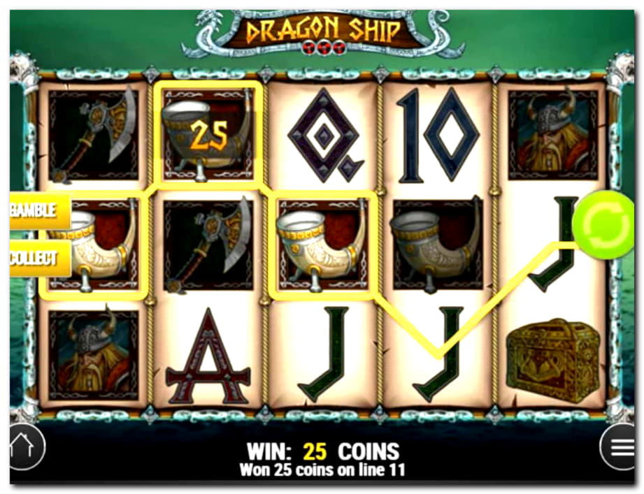$3250 NO DEPOSIT BONUS CODE at Slots Million Casino