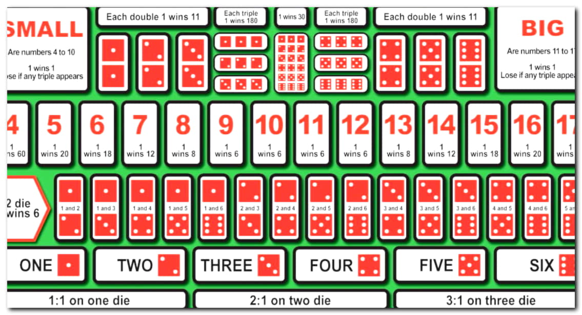 140 FREE Spins at Red Bet Casino
