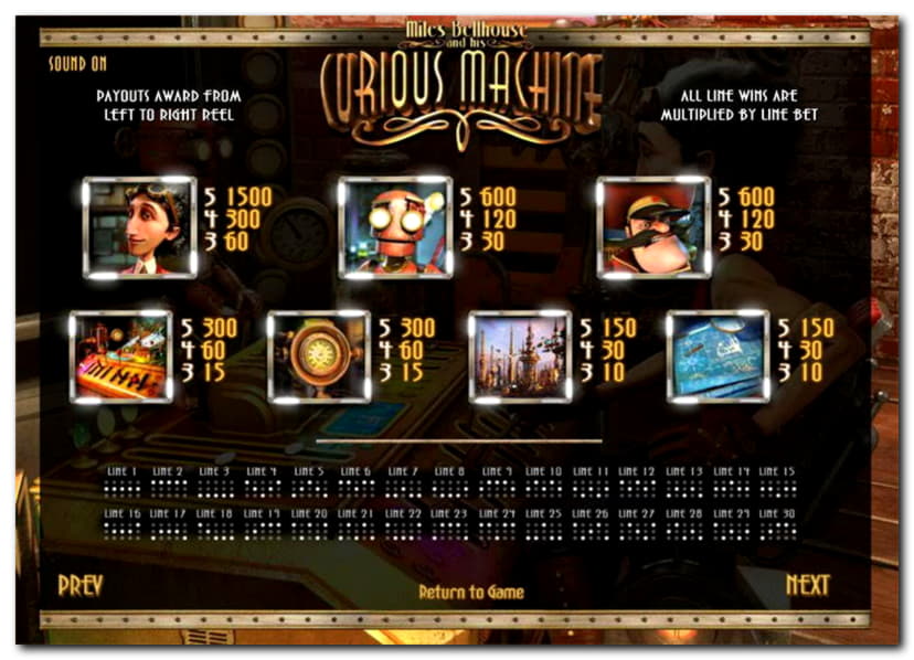 30 Free Spins no deposit at Net Bet Casino