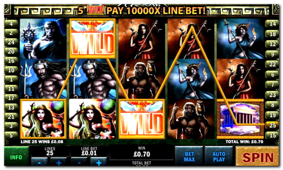 Eur 225 Daily freeroll slot tournament at Mansion Casino