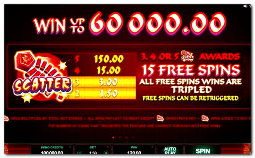 EUR 205 FREE Chip at Mansion Casino