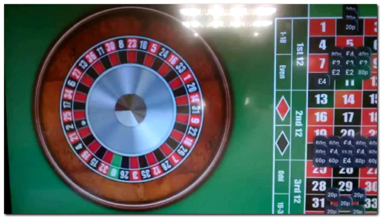 $200 Free Chip Casino at Jet Bull Casino