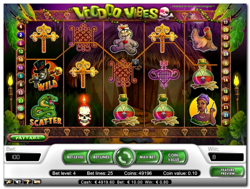 $520 Free Casino Chip at Red Bet Casino