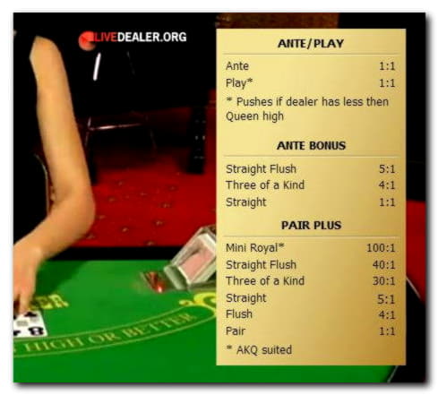 £220 FREE CHIP CASINO at Casino Luck