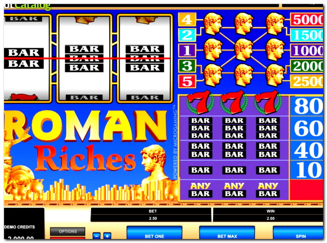 Eur 2970 no deposit at Net Bet Casino