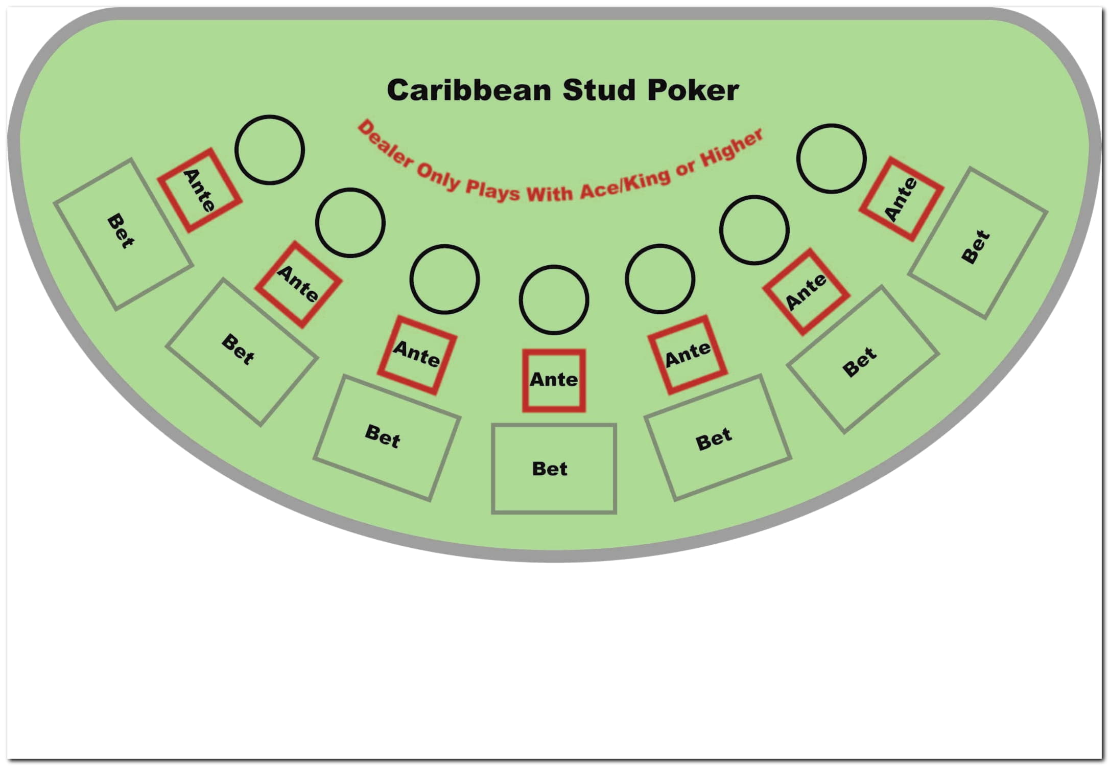 EURO 990 NO DEPOSIT at Mansion Casino
