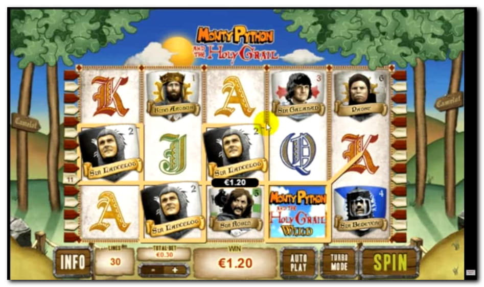 EURO 635 free chip at Winner Casino