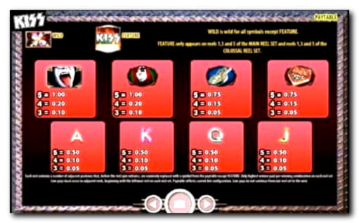 955% Signup casino bonus at Spin Up Casino