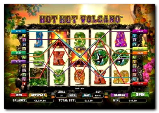 ﻿$225 Daily freeroll slot tournament at Wild Slots Casino