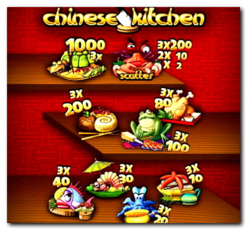 €105 Online Casino Tournament at BGO Casino