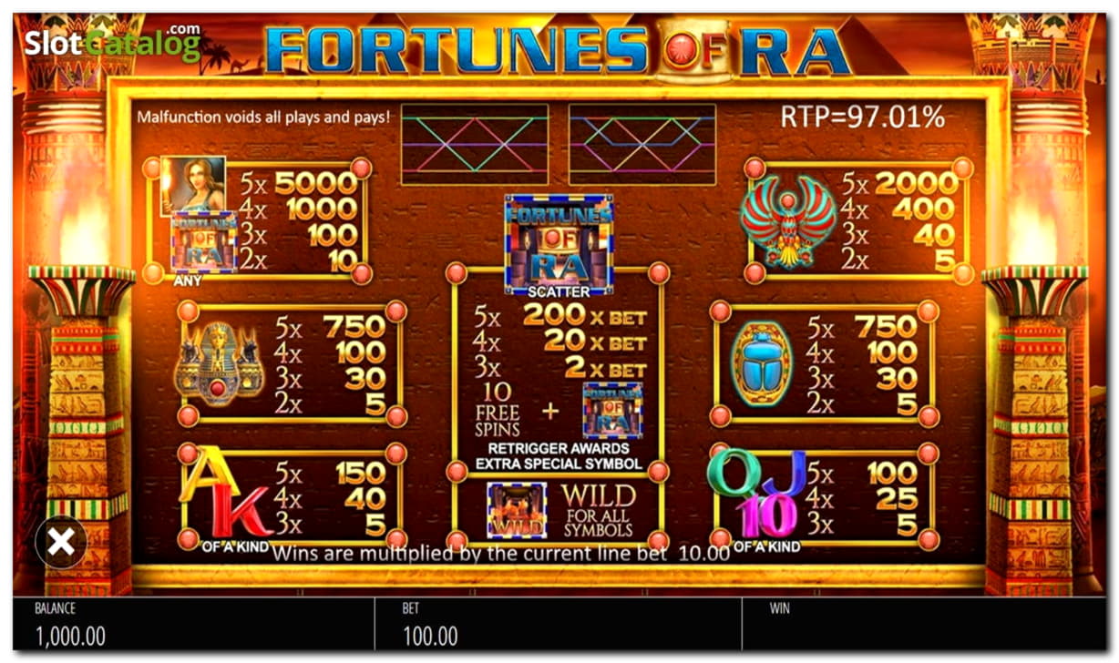 Eur 380 Free Chip at Magic Red Casino